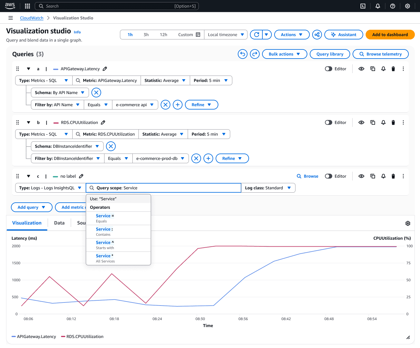 Unified query widget in Visualization Studio with multiple queries feeding one graph