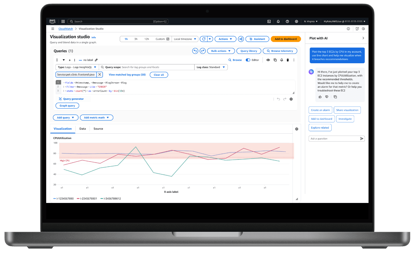 CloudWatch Visualization Studio shown on a laptop