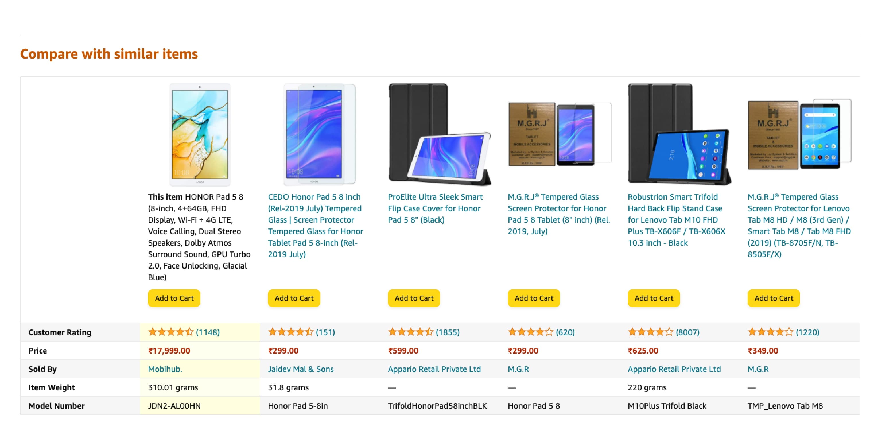 The old “Compare with similar items” table comparing a tablet against cases and screen protectors