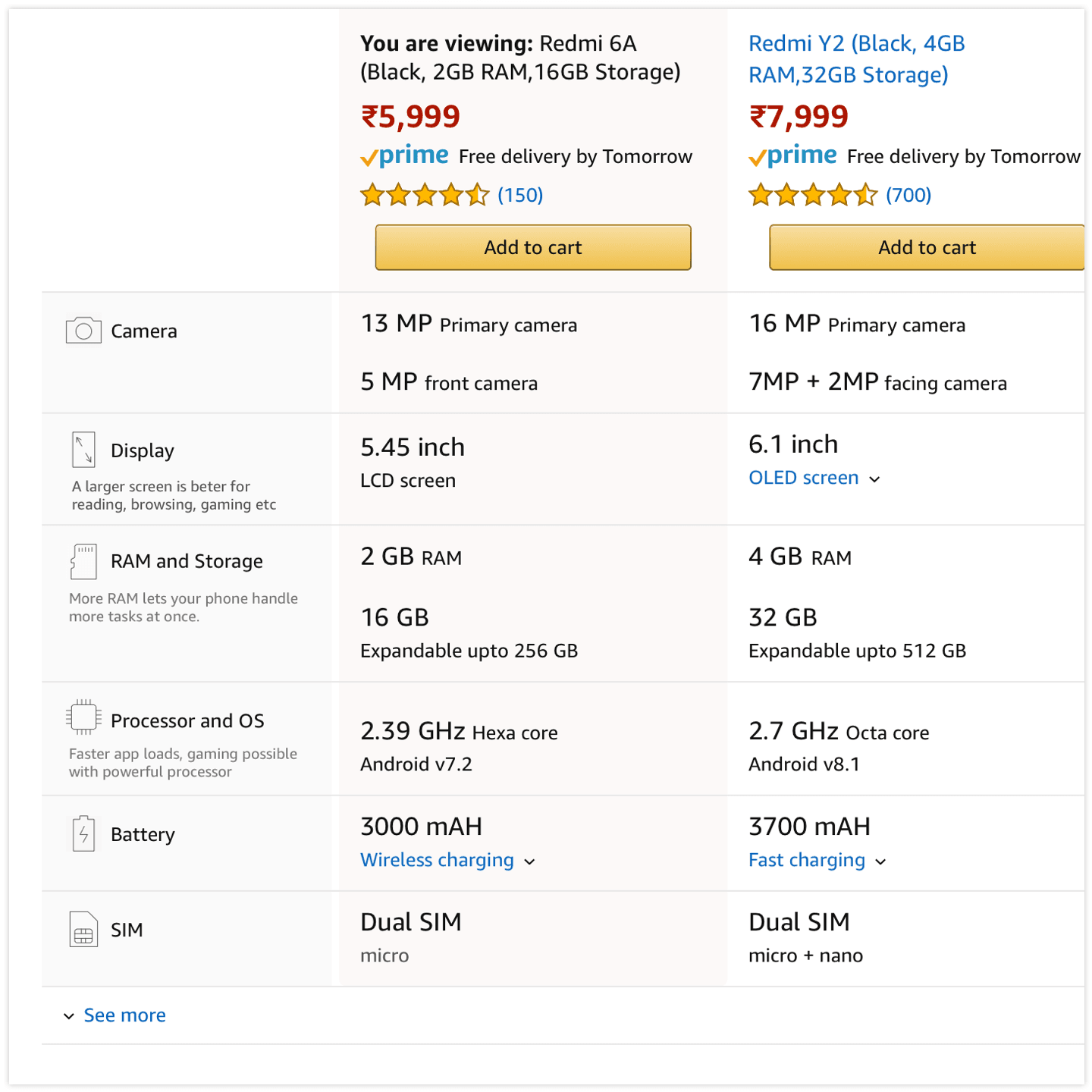 A phone comparison surfacing key features first, camera, display, RAM, each with an icon and a short description