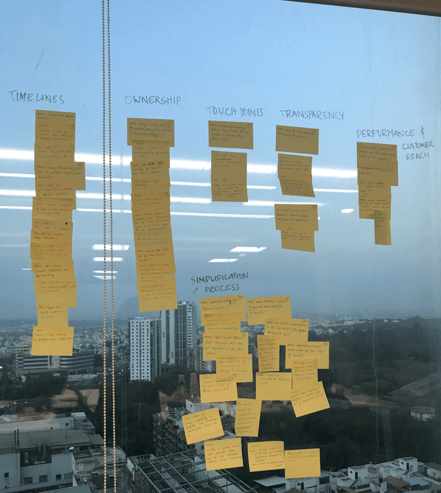 Sticky-note wall on a window overlooking the city, timelines, ownership, touch points, transparency, performance